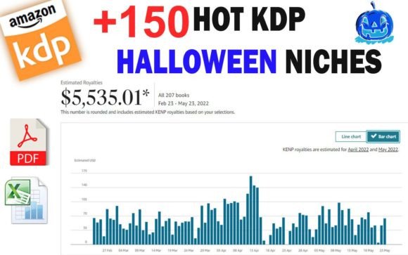 Download Halloween KDP Niches - Halloween kdp niche Collection